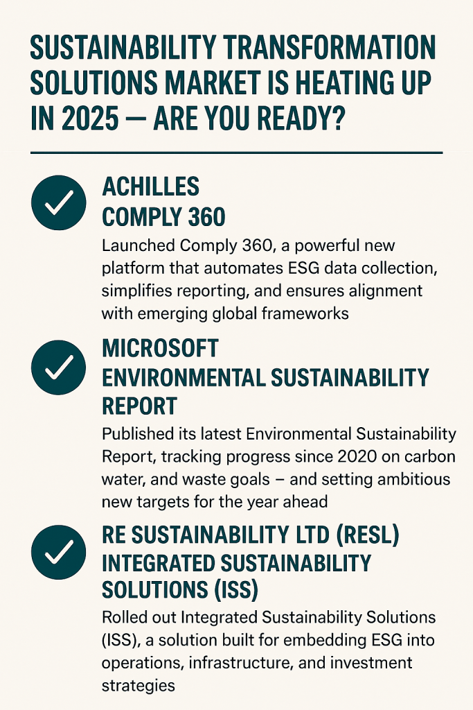 Sustainability Tech Launches 2025