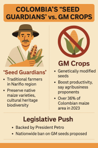 Colombia’s Seed Guardians Challenge GM Crops to Protect Native Maize